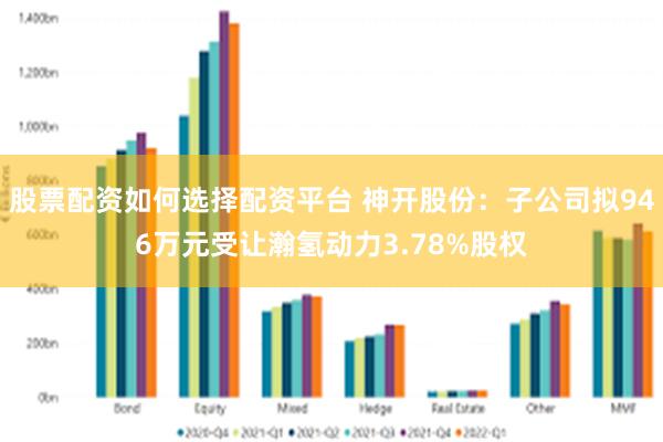 股票配资如何选择配资平台 神开股份：子公司拟946万元受让瀚氢动力3.78%股权