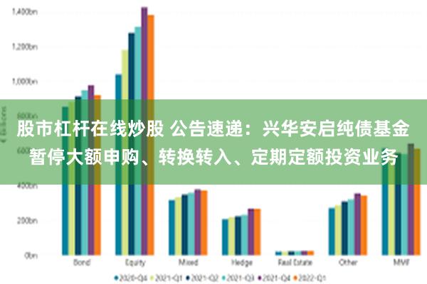 股市杠杆在线炒股 公告速递：兴华安启纯债基金暂停大额申购、转换转入、定期定额投资业务