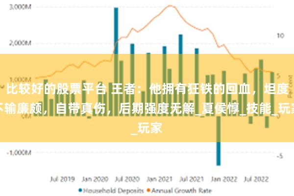 比较好的股票平台 王者：他拥有狂铁的回血，坦度不输廉颇，自带真伤，后期强度无解_夏侯惇_技能_玩家