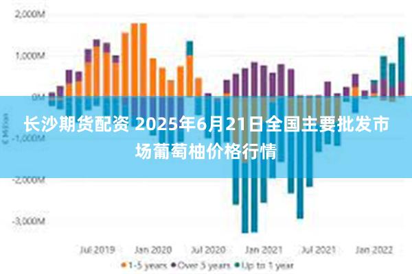长沙期货配资 2025年6月21日全国主要批发市场葡萄柚价格行情
